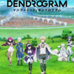 Infinite Dendrogram ตอนที่ 13 ซับไทย