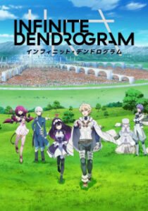 Infinite Dendrogram Infinite Dendrogram